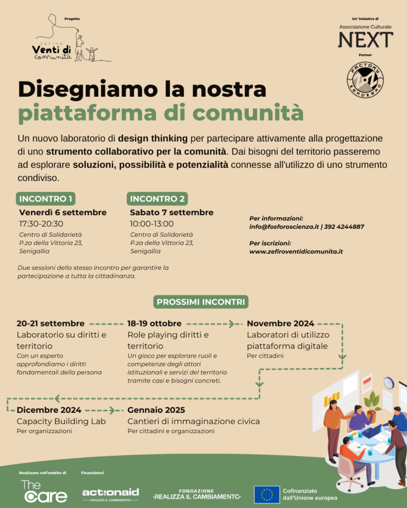 Co-creazione di una piattaforma collaborativa